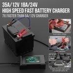 NexPeak NC350 35A Умное Зарядное Устройство